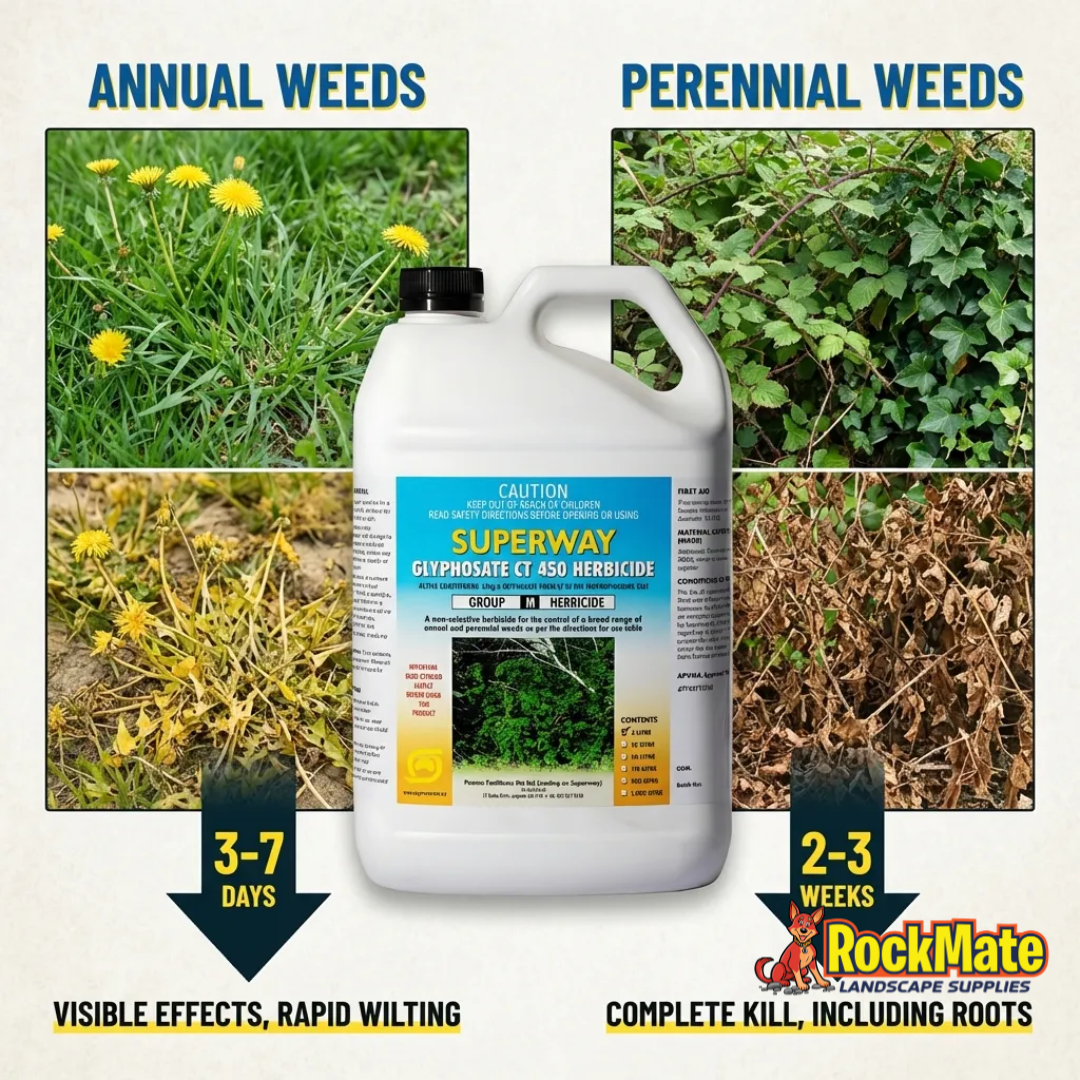 Superway Glyphosate 450G/L 5 Litre