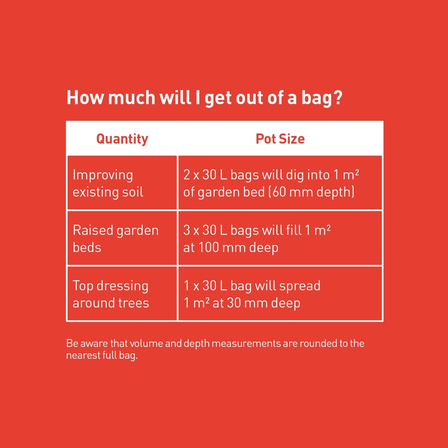 COW MANURE 30L BAG