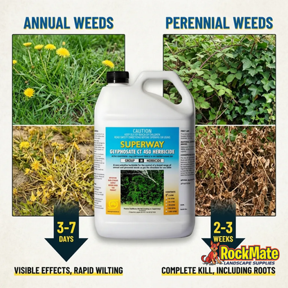 Superway Glyphosate 450G/L 5 Litre