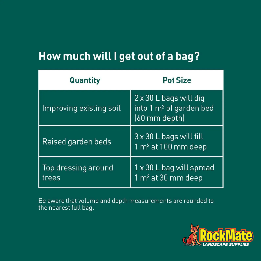 Native Mix 30L Bag