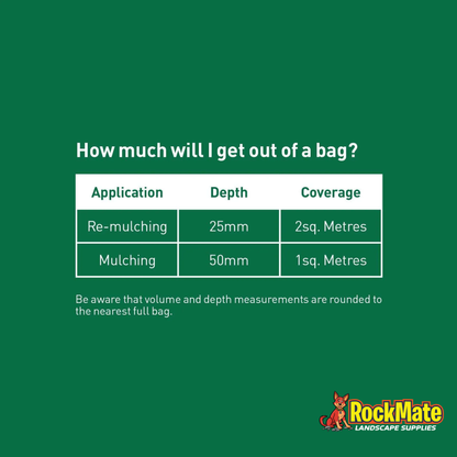 Pine Bark Mulch Bag