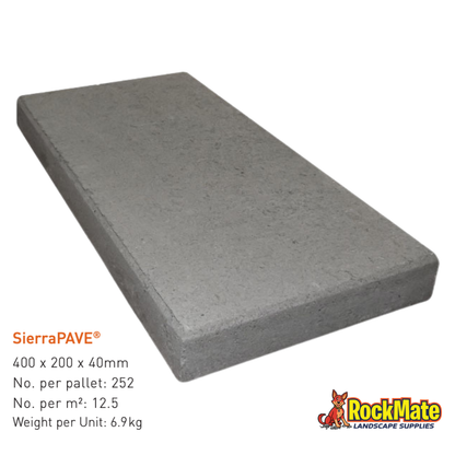 Apex Masonry Sierrapave Charcoal