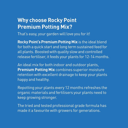 Premium Potting Mix 60L
