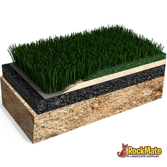 Polytan LigaTurf RS+ 260 COOLplus football turf system cross section